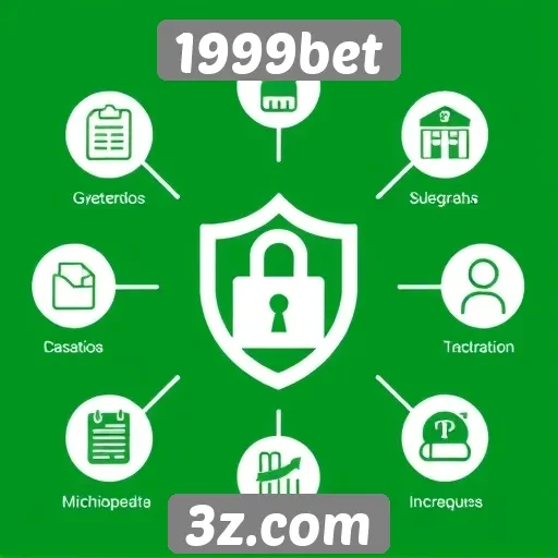 Recursos de segurança no site de apostas 1999bet